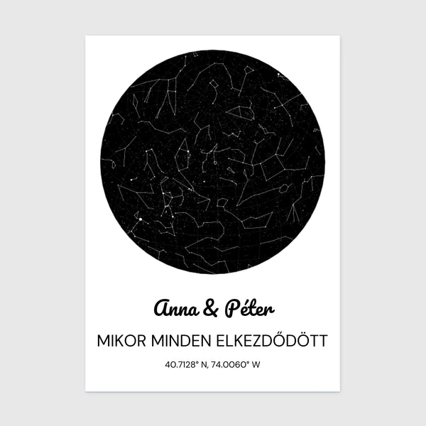 Csillagtérkép - Mikor minden elkezdődött...